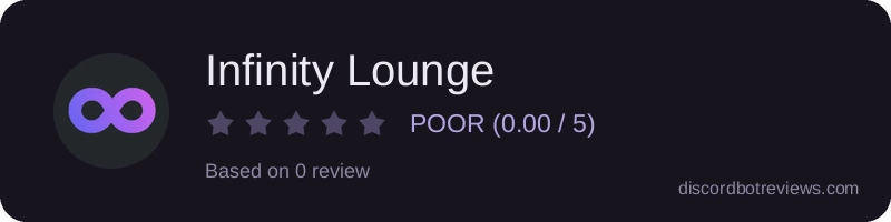 Rating widget preview for Infinity Lounge