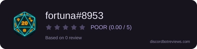 Rating