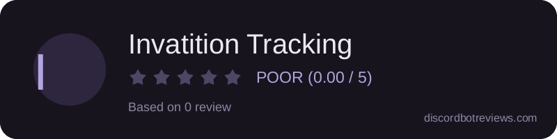 Rating widget preview for Invatition Tracking
