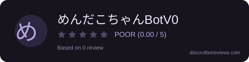 Rating