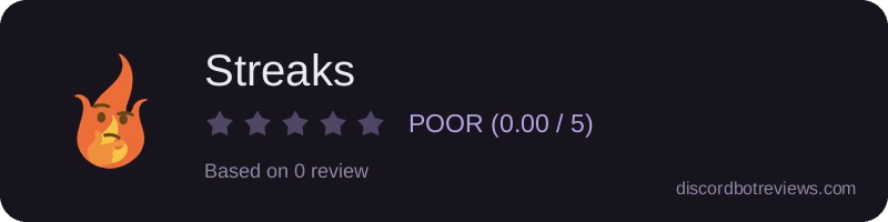 Rating widget preview for Streaks