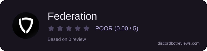 Rating widget preview for Federation