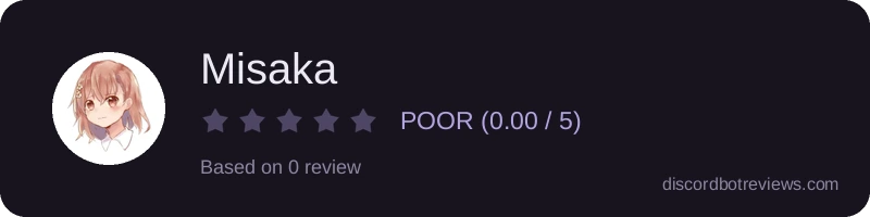 Rating widget preview for Misaka