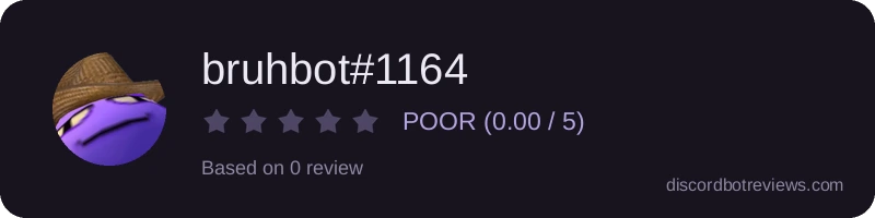 Rating widget preview for bruhbot#1164