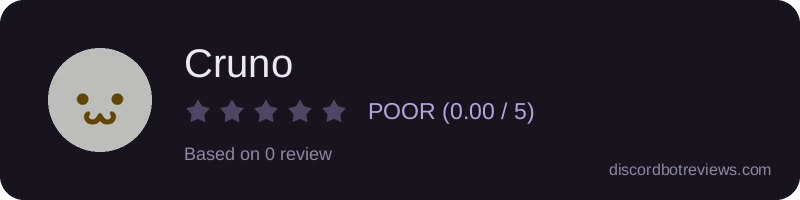 Rating widget preview for Cruno