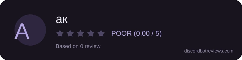 Rating widget preview for ак