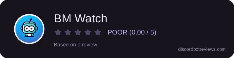 Rating