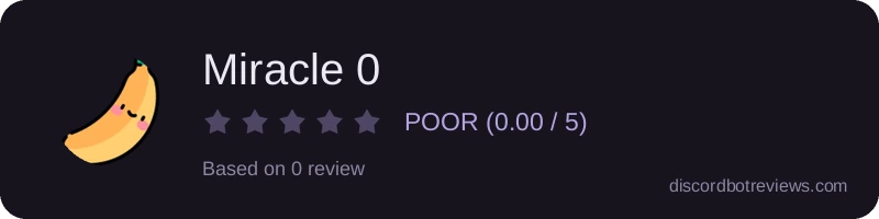 Rating