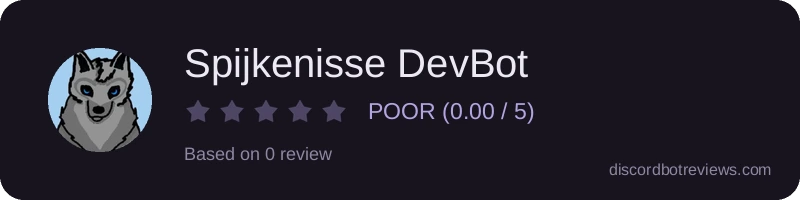 Rating