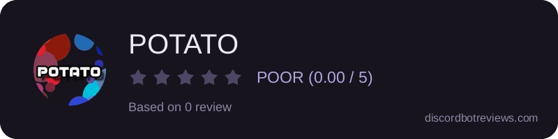 Rating