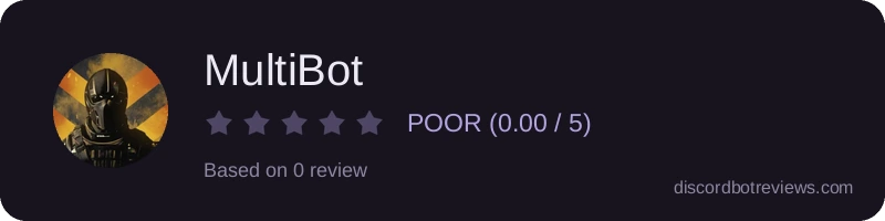 Rating widget preview for MultiBot