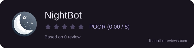 Rating widget preview for NightBot