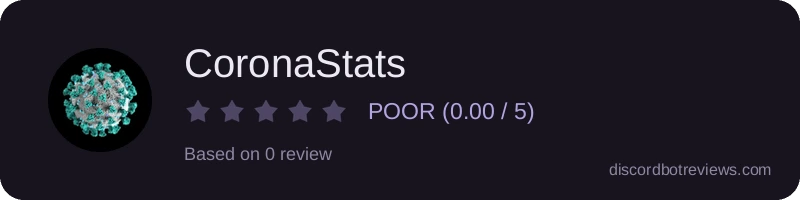 Rating widget preview for CoronaStats