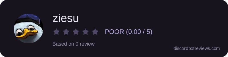 Rating widget preview for ziesu