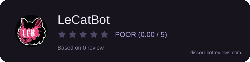 Rating