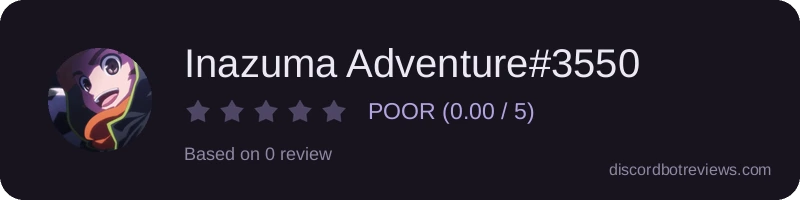 Rating