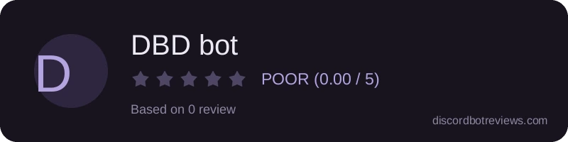 Rating widget preview for DBD bot