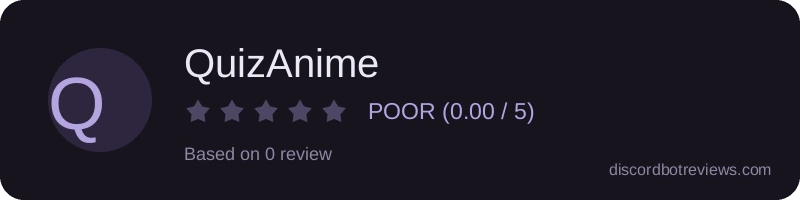 Rating widget preview for QuizAnime