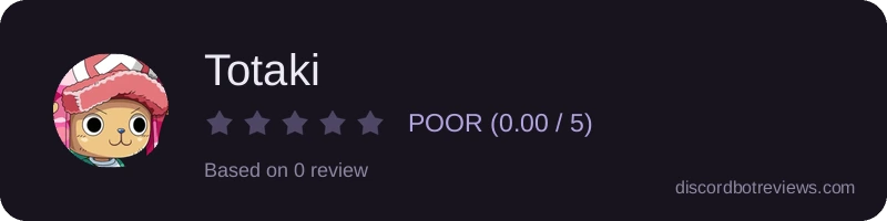 Rating