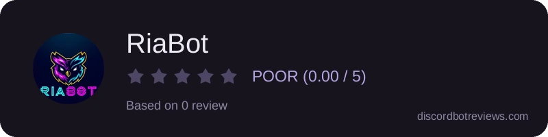 Rating widget preview for RiaBot