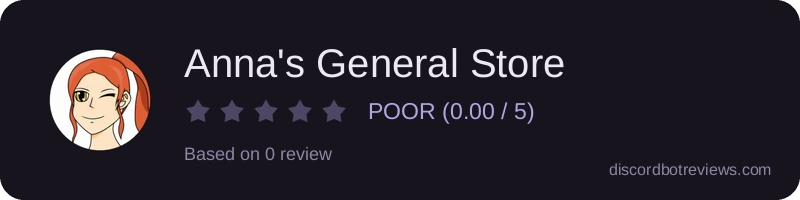 Rating widget preview for Anna's General Store