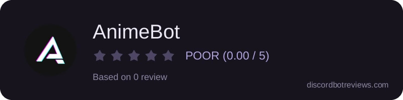 Rating