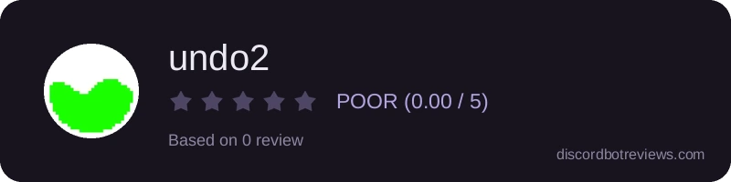 Rating