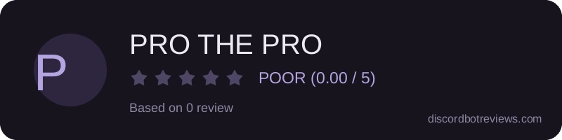 Rating widget preview for PRO THE PRO