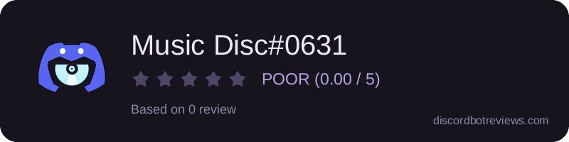 Rating widget preview for Music Disc#0631