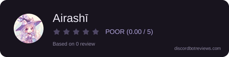 Rating