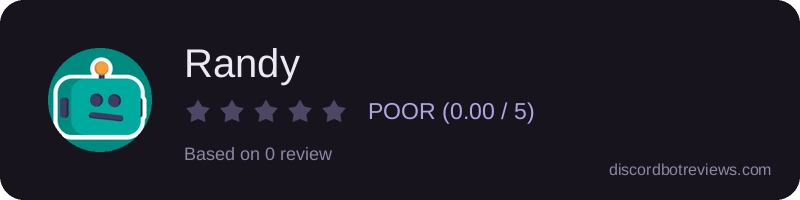 Rating