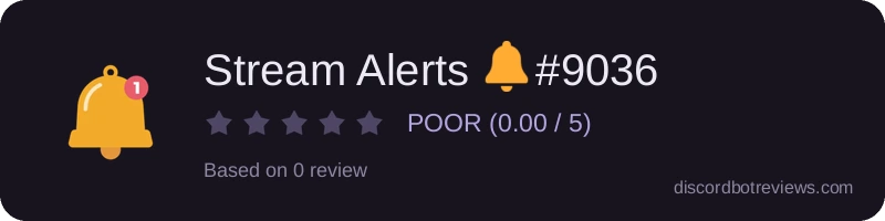 Rating