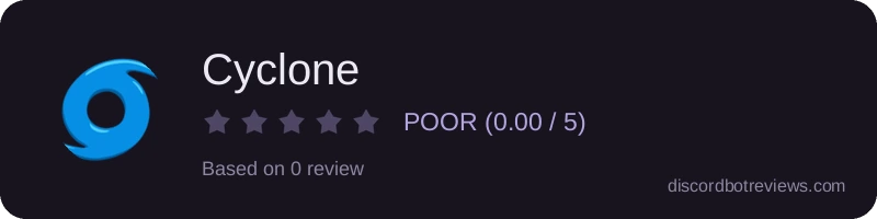 Rating