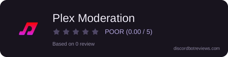 Rating widget preview for Plex Moderation