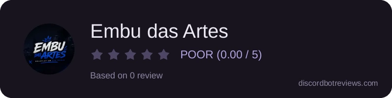 Rating widget preview for Embu das Artes
