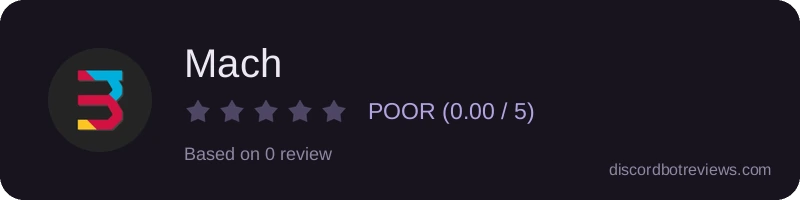 Rating