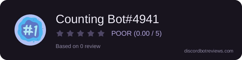 Rating