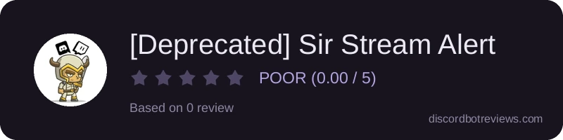 Rating