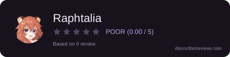 Rating