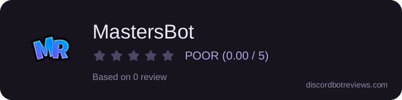 Rating