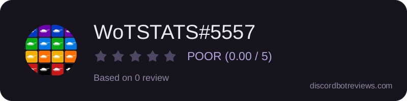 Rating widget preview for WoTSTATS#5557