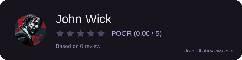 Rating widget preview for John Wick