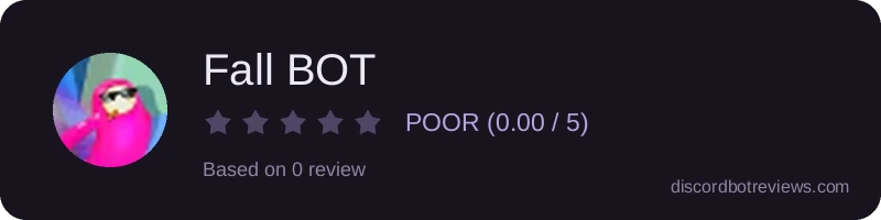 Rating