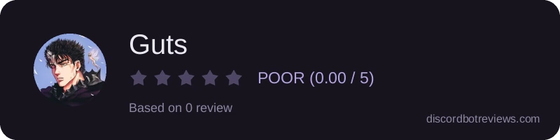 Rating widget preview for Guts