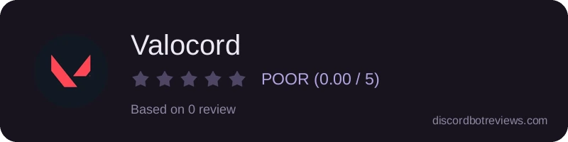 Rating widget preview for Valocord