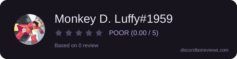 Rating