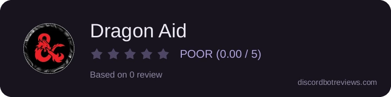 Rating widget preview for Dragon Aid