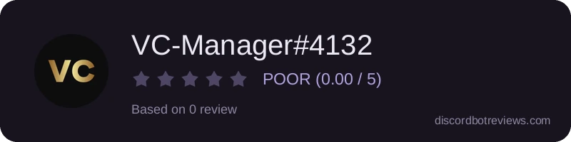 Rating widget preview for VC-Manager#4132