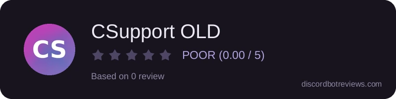 Rating widget preview for CSupport OLD