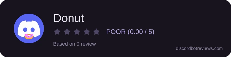 Rating widget preview for Donut